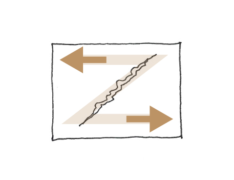 Grieta diagonal en pared o muro en forma de Z, debido a un esfuerzo horizontal hacia la izquierda en la parte superior y/o hacia la derecha en la pate inferior.